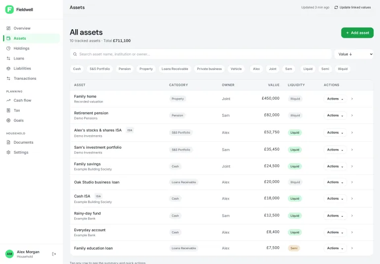Fieldwell asset register showing property, pensions, savings and investment accounts with fictional family data